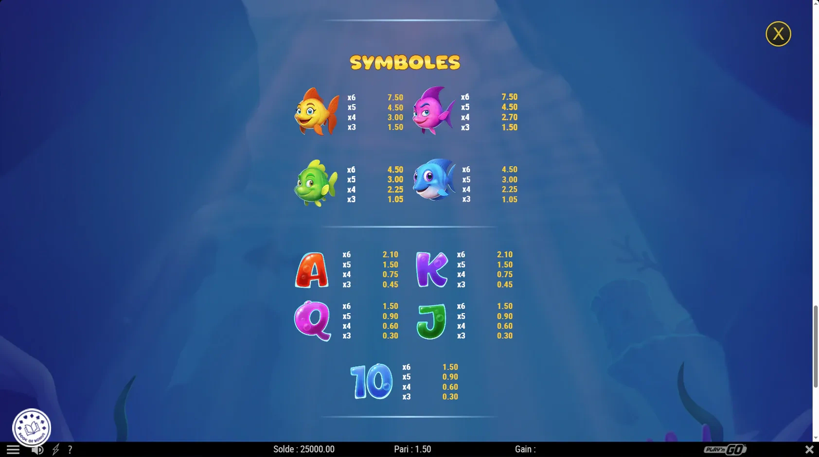 bubblin-riches-symboles.webp