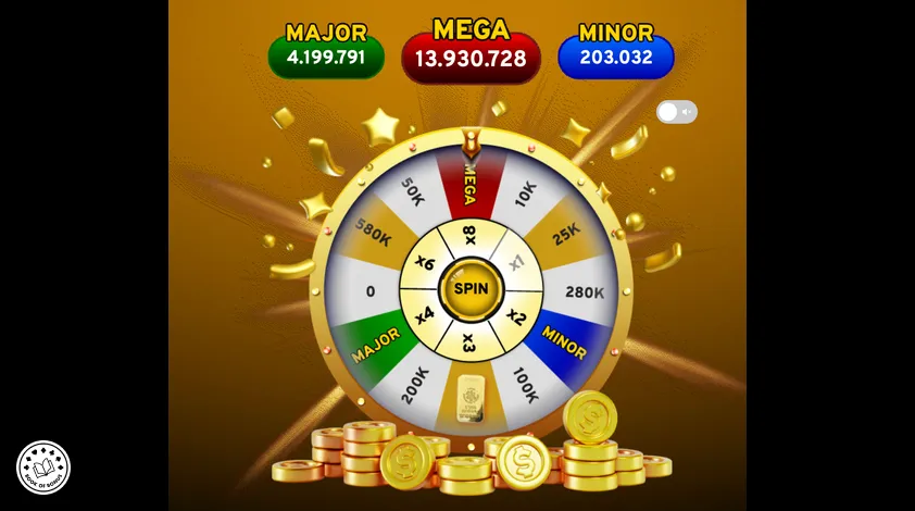 we88 wheel game